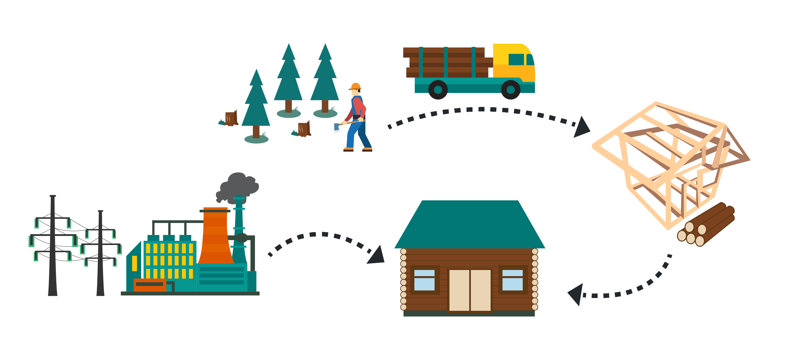 Compressed Earth Blocks Cost and Life Cycle